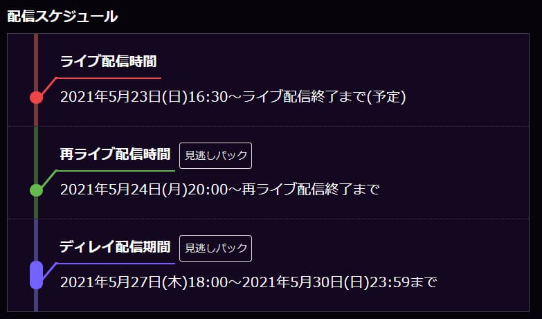 終了 東京心覚 配信まとめ 刀ミュ ミュージカル刀剣乱舞 モノログ