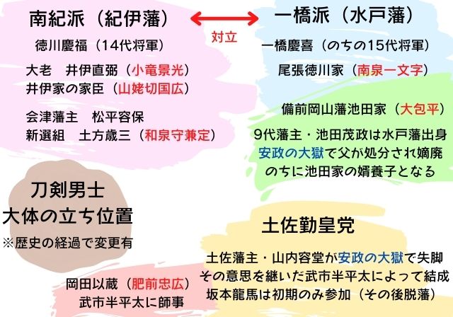 江水散花雪 こうすいさんかのゆき 桜田門外の変 歴史と人物 モノログ