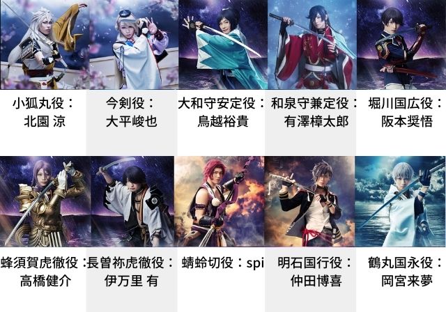 新作 ミュージカル『刀剣乱舞』 真剣乱舞祭2022 Blu-ray その他 - www